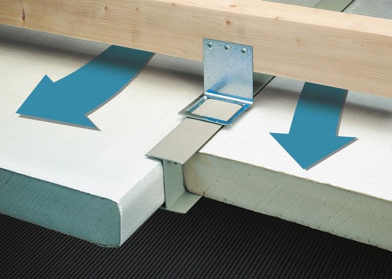 Panneau d'isolation polyethane Powerline Ep. 40 mm L. 1.227 m x l.  8 m R 1.65 Bords rebordes-rainures