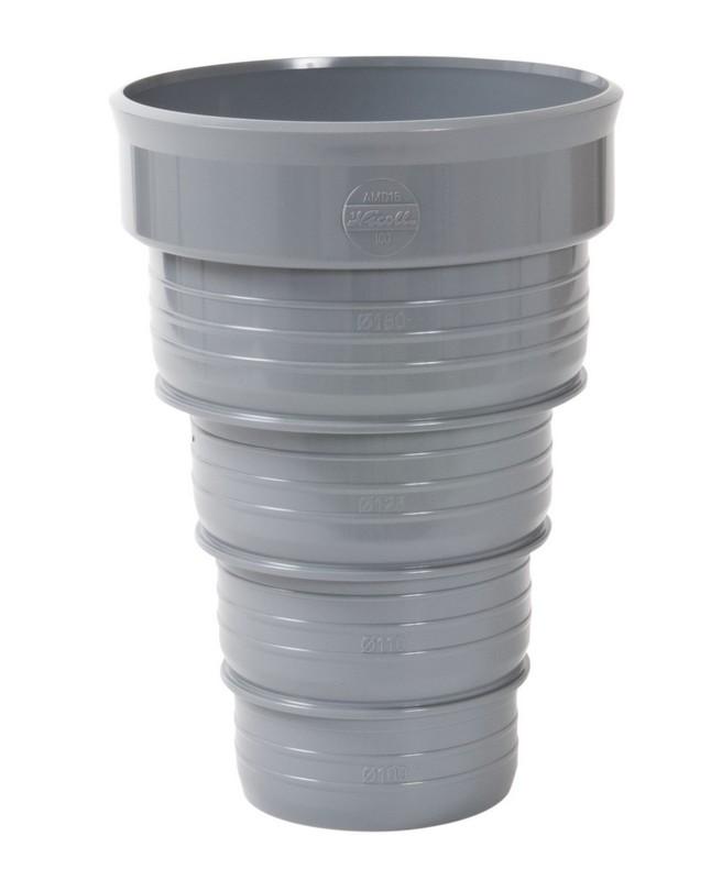 ADAPTATEUR MULTI-DIAMETRE CHAPEAUX VENTIL - AMD16