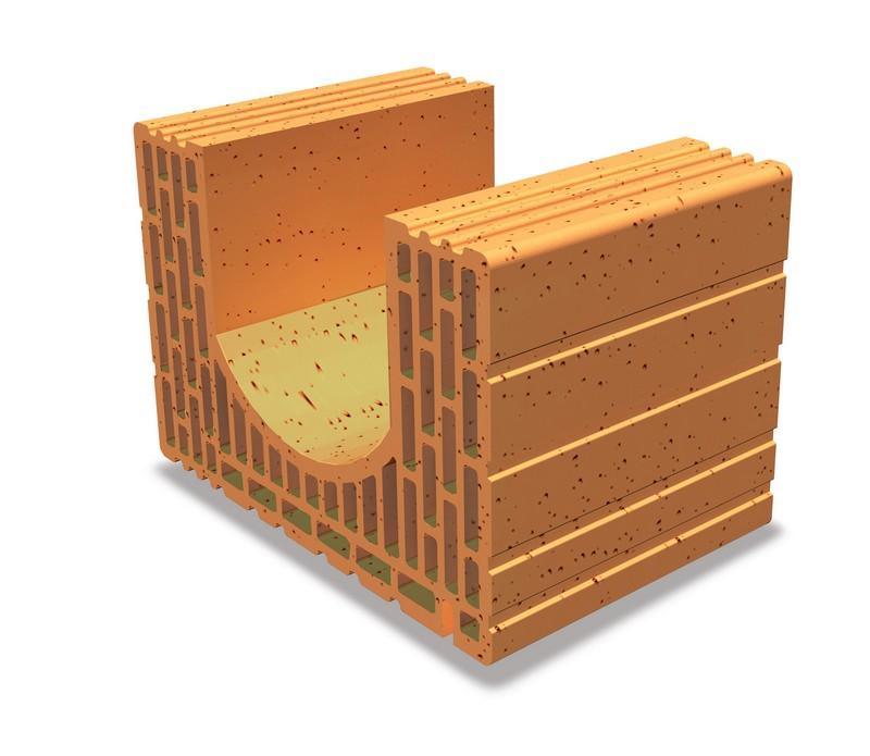 Linteau-chaînage R37 L. 25cm x H. 24.9cm x Ep. 37.5cm
