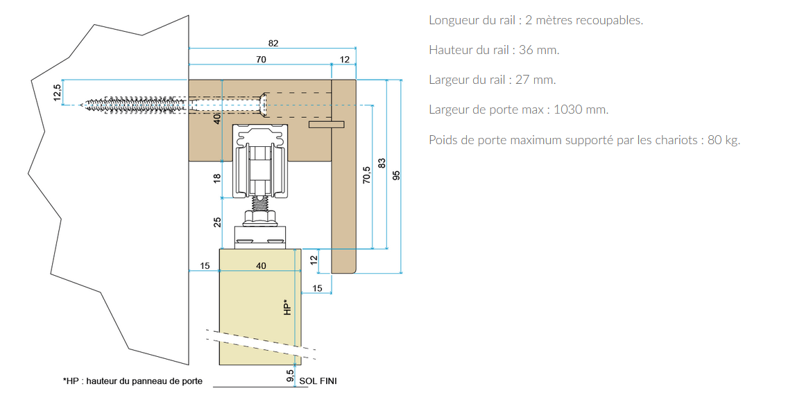 Rail en applique Paris pour porte coulissante bois avec revêtement blanc 