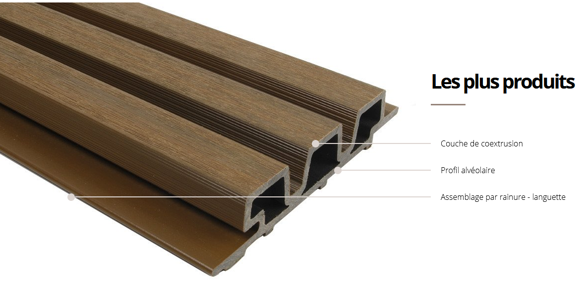 Bardage en composite WEO 35 - 33x170mm L.2,90m - Cedar