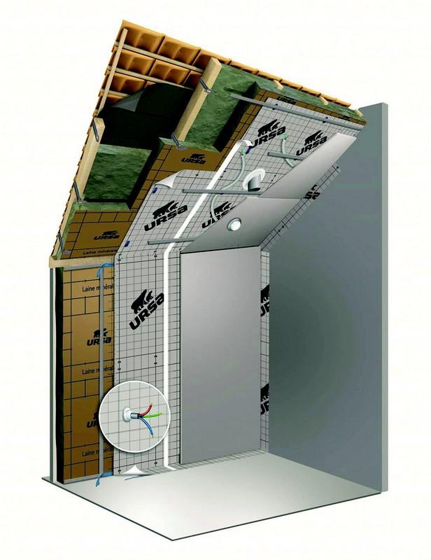 Panneau roule de laine de verre URSA HOMETEC 35 Ep 200 mm 3x1.2m R 5.7