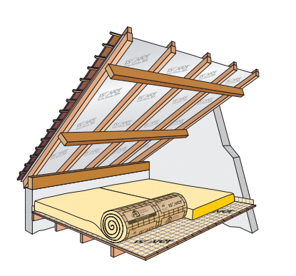 Laine de verre 300mm PV Rlx 3.12m² RT 2012 R=7.5