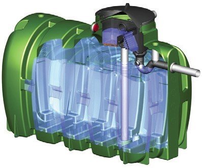 PACK'EAU POLYETHYLENE - VALORISATION DE L'EAU DE PLUIE 3000 L