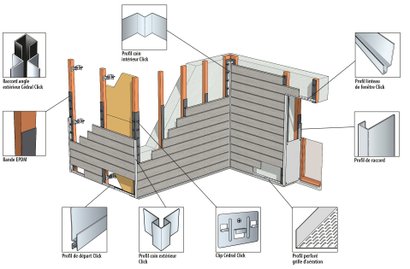 Lame de bardage CEDRAL CLICK RELIEF - 3600x186x10 mm - C02 Vanille