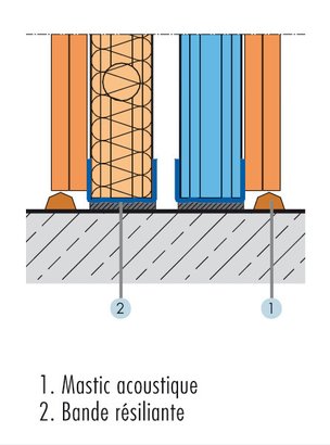 Bande resiliente 30 mm 30000x30 mm