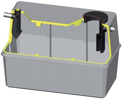 FOSSE SEPTIQUE TOUTES EAUX EN BETON ALLEGE 5000 L