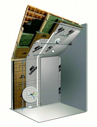 Panneau roule de laine de verre URSA HOMETEC 35 Ep 200 mm 3x1.2m R 5.7