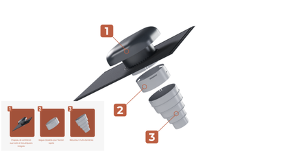 CHAPEAU VENTILATION PVC D160 TUILE 