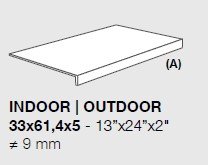 Carrelage sol ext. LOIRE Grip Element linéaire en L- 33x61,4x5cm Avorio