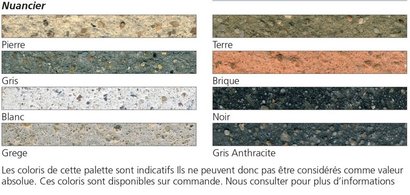 Mortier jointoiement de pavés 715 LANKOSTONE JOINT BLANC 25K