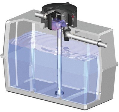 PACK'EAU BETON - VALORISATION DE L'EAU DE PLUIE 4000 L